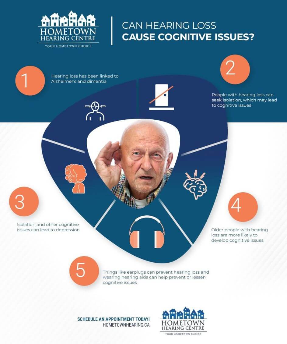 can-hearing-loss-cause-congnitive-issues