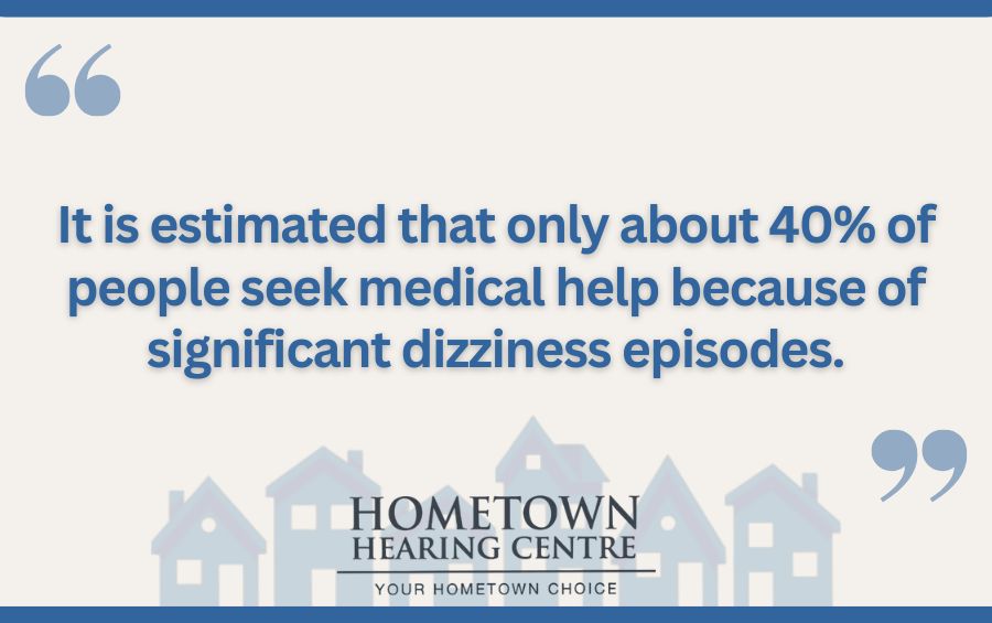 it is estimated that only about 40% of people seek medical help because of significant dizziness episodes.
