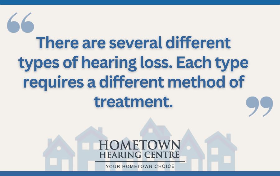There are several different types of hearing loss. Each type requires a different method of treatment.